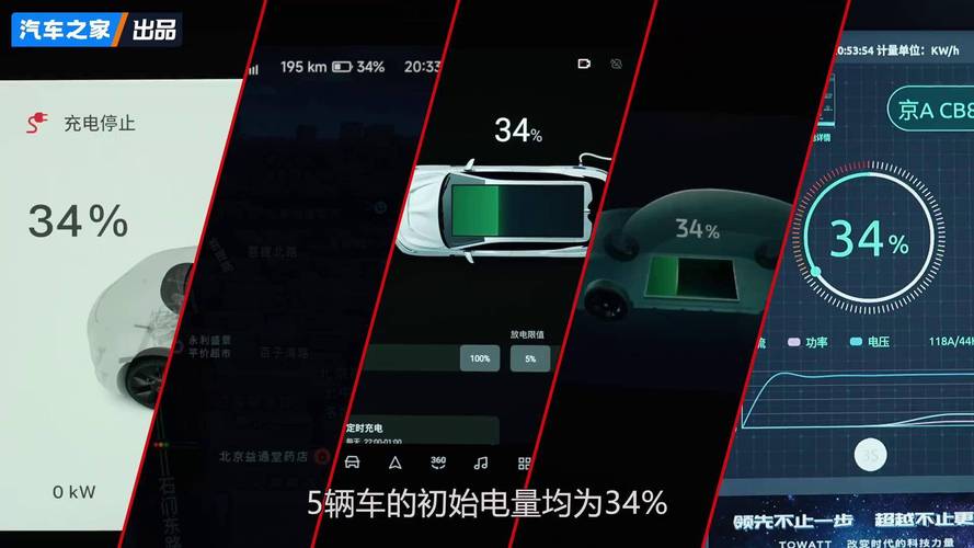 本田与IONNA北美充电网络的构建,岚图汽车从销量偏科到全面发力