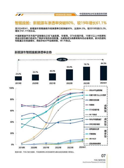 重庆324起亚对未来市场的预测，名爵汽车品牌文化的传播